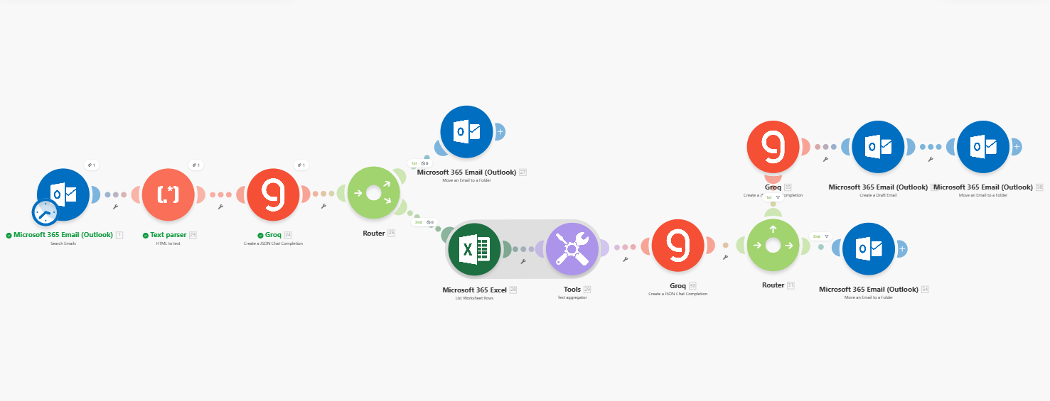 Insira aqui a descrição dessa imagem para ajudar na acessibilidade