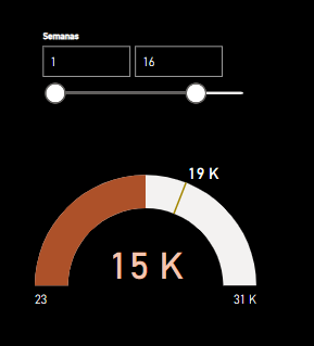 Referente ao curso Dashboard com Power BI: visualizando dados, no capítulo Visualizando metas e segmentando dados e atividade Faça como eu fiz: metas e segmentação de dados