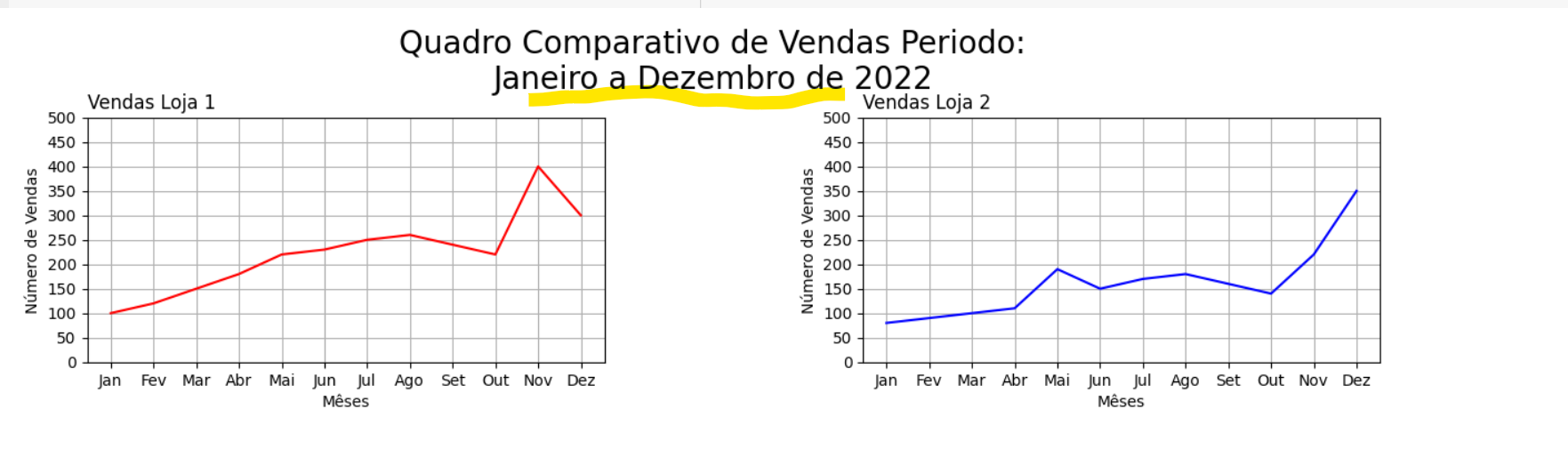 Insira aqui a descrição dessa imagem para ajudar na acessibilidade