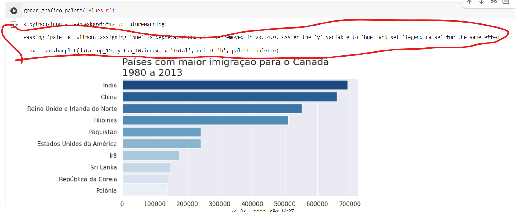 Insira aqui a descrição dessa imagem para ajudar na acessibilidade