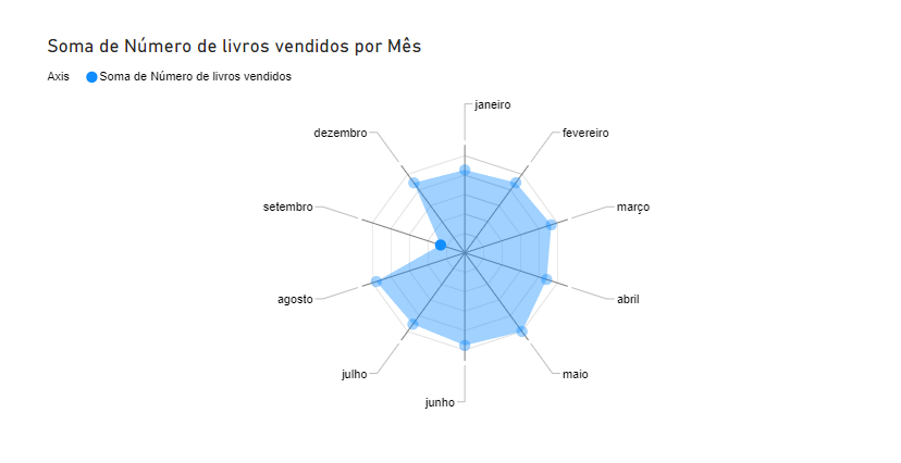 Insira aqui a descrição dessa imagem para ajudar na acessibilidade