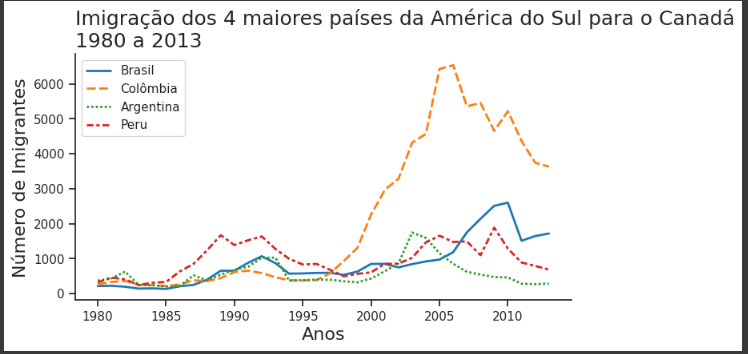 Insira aqui a descrição dessa imagem para ajudar na acessibilidade