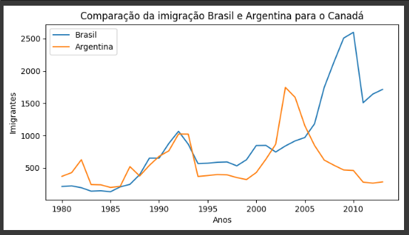 Insira aqui a descrição dessa imagem para ajudar na acessibilidade