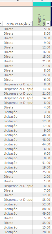 Insira aqui a descrição dessa imagem para ajudar na acessibilidade