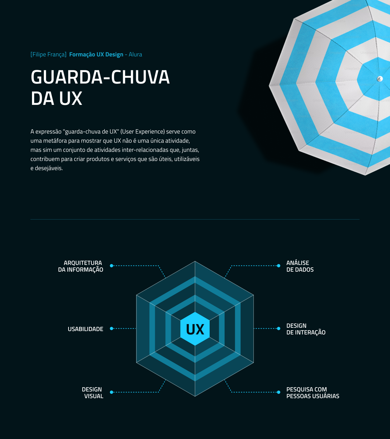 guarda-chuva da UX