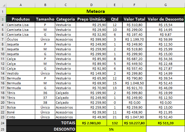 Insira aqui a descrição dessa imagem para ajudar na acessibilidade