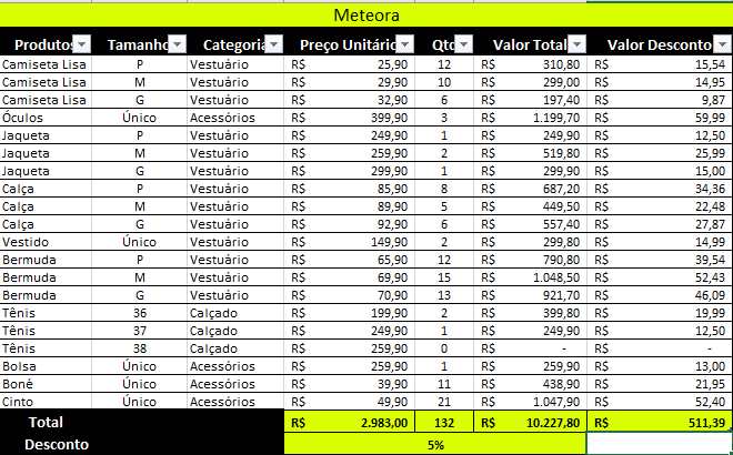 Insira aqui a descrição dessa imagem para ajudar na acessibilidade