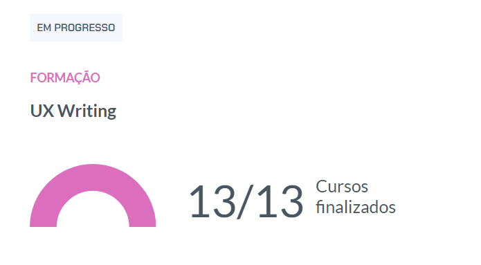 Print da tela mostrando o curso completo 13/13 e se mantendo em progresso