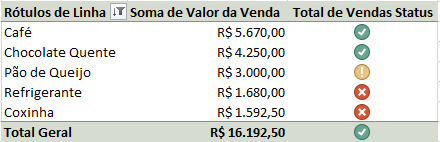 Insira aqui a descrição dessa imagem para ajudar na acessibilidade