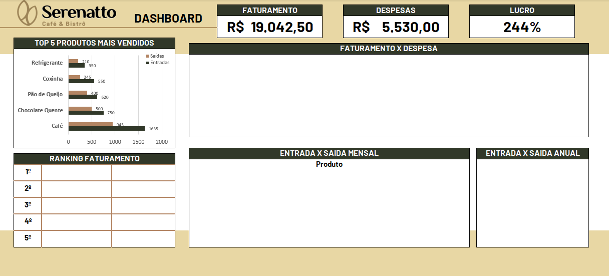 Insira aqui a descrição dessa imagem para ajudar na acessibilidade