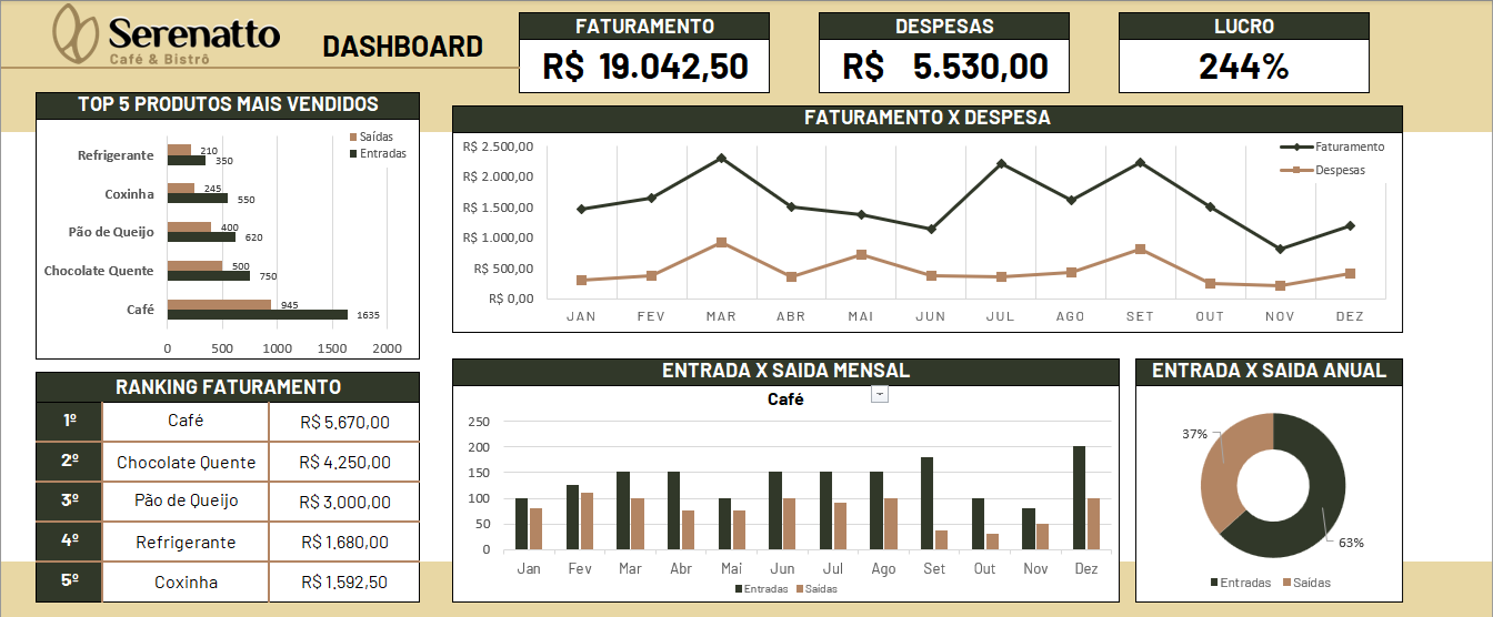 Insira aqui a descrição dessa imagem para ajudar na acessibilidade