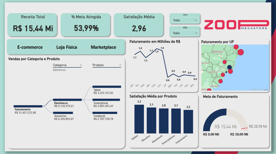 Insira aqui a descrição dessa imagem para ajudar na acessibilidade