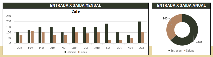 Insira aqui a descrição dessa imagem para ajudar na acessibilidade