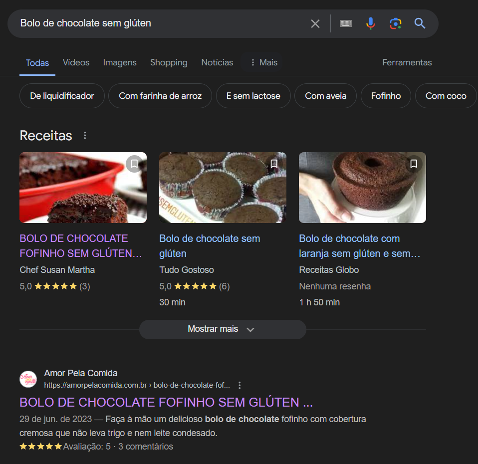 exemplo de pesquisa sobre receitas