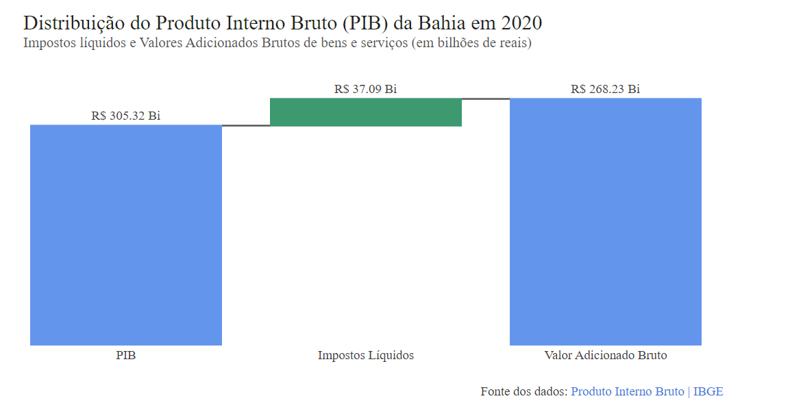 Insira aqui a descrição dessa imagem para ajudar na acessibilidade