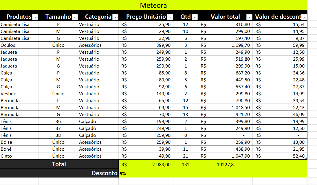 Insira aqui a descrição dessa imagem para ajudar na acessibilidade