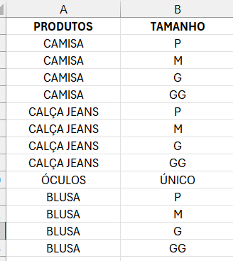 Insira aqui a descrição dessa imagem para ajudar na acessibilidade