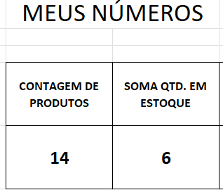 Insira aqui a descrição dessa imagem para ajudar na acessibilidade
