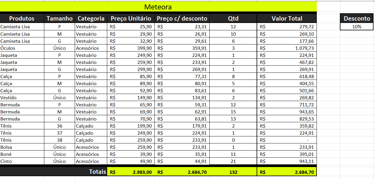 Insira aqui a descrição dessa imagem para ajudar na acessibilidade