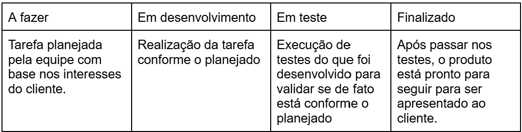 Insira aqui a descrição dessa imagem para ajudar na acessibilidade