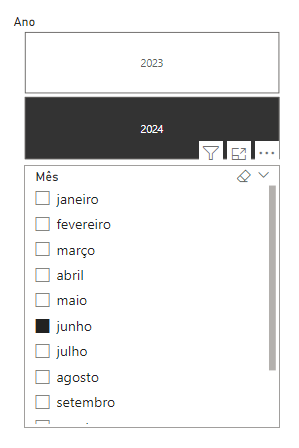 Exemplo de como ficaria padronizado