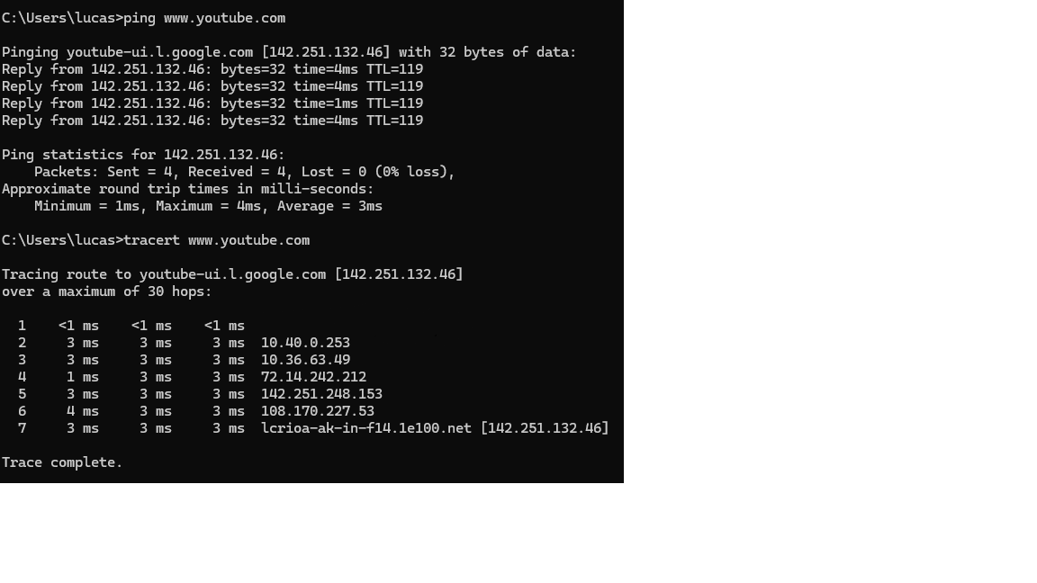 Insira aqui a descrição dessa imagem para ajudar na acessibilidade