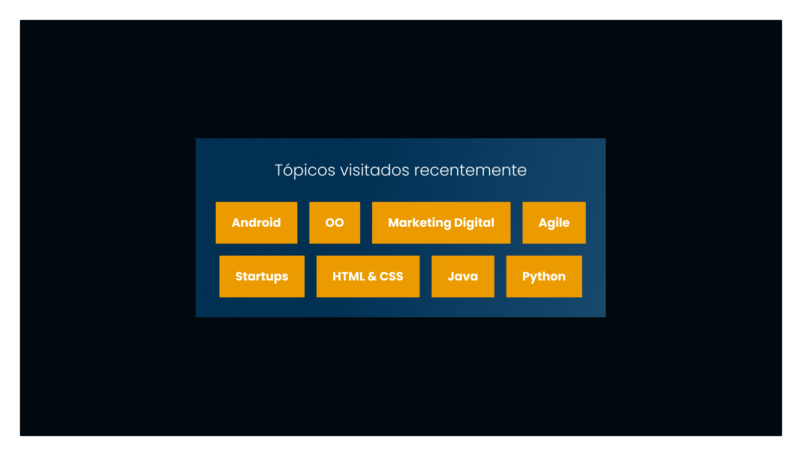 Tópicos mais Visitadas
