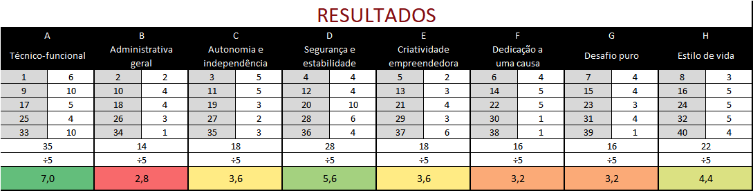 Insira aqui a descrição dessa imagem para ajudar na acessibilidade