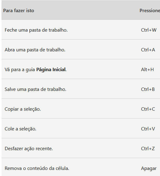 Insira aqui a descrição dessa imagem para ajudar na acessibilidade