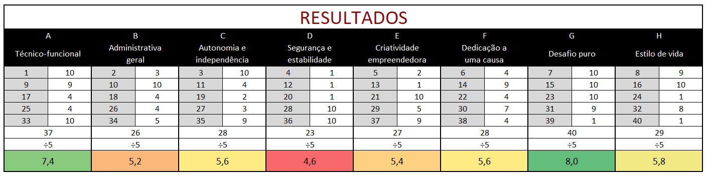 Insira aqui a descrição dessa imagem para ajudar na acessibilidade