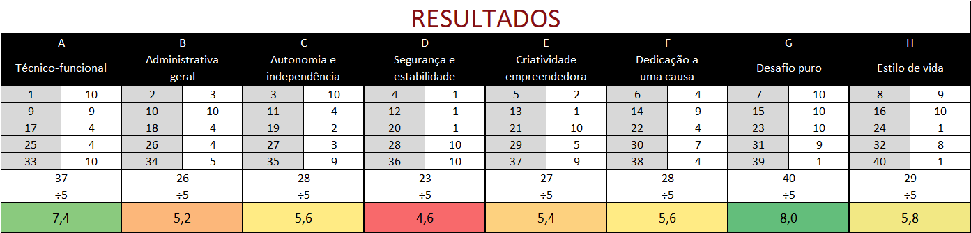 Insira aqui a descrição dessa imagem para ajudar na acessibilidade