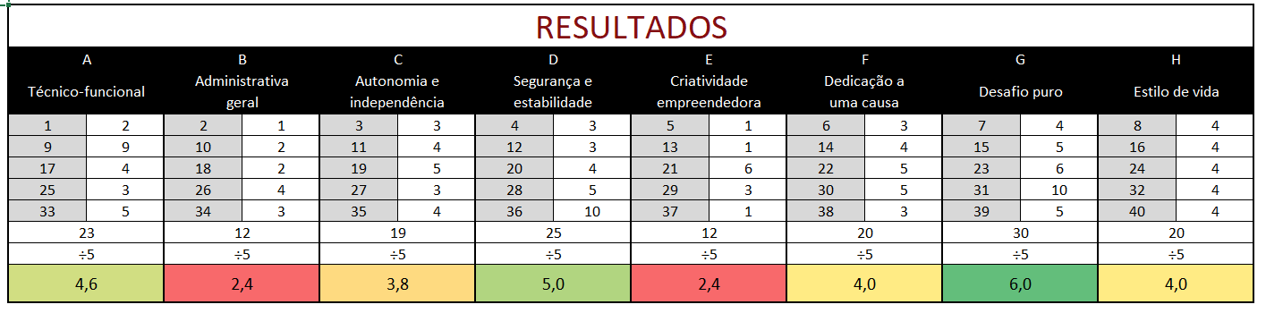 Insira aqui a descrição dessa imagem para ajudar na acessibilidade