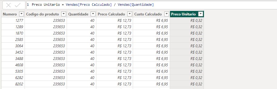 Preço unitario