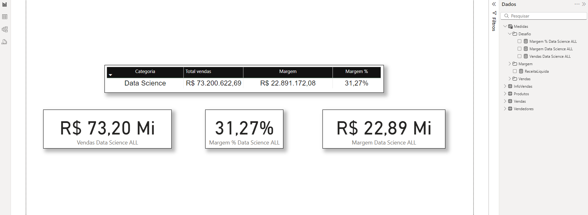 Calculo de vendas com filtro