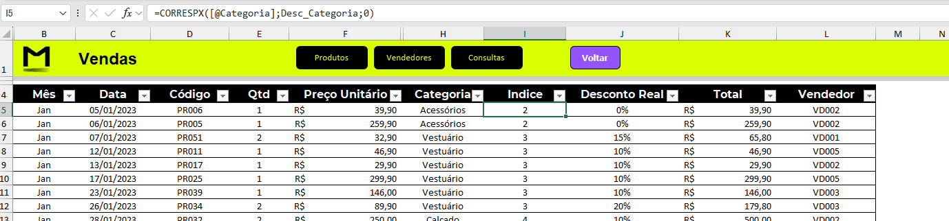 Resolução