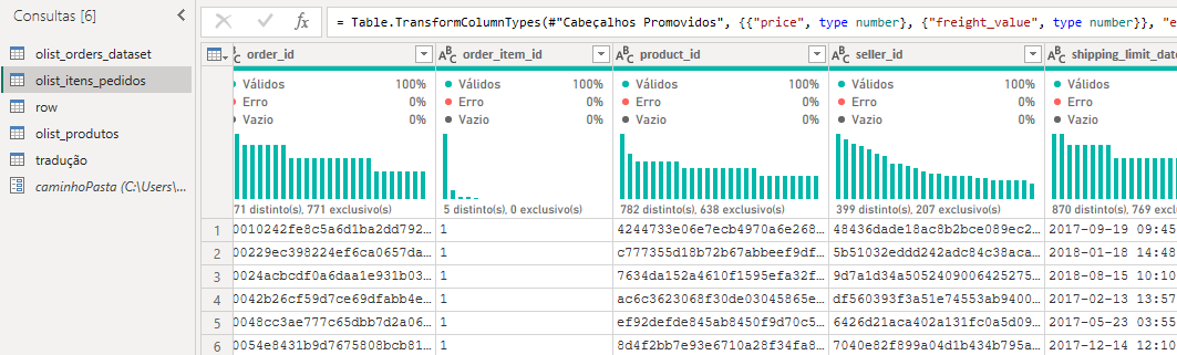 Criação de Parametros