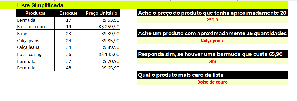 Resolução