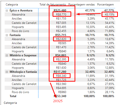 Insira aqui a descrição dessa imagem para ajudar na acessibilidade