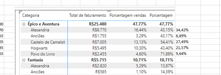 Insira aqui a descrição dessa imagem para ajudar na acessibilidade