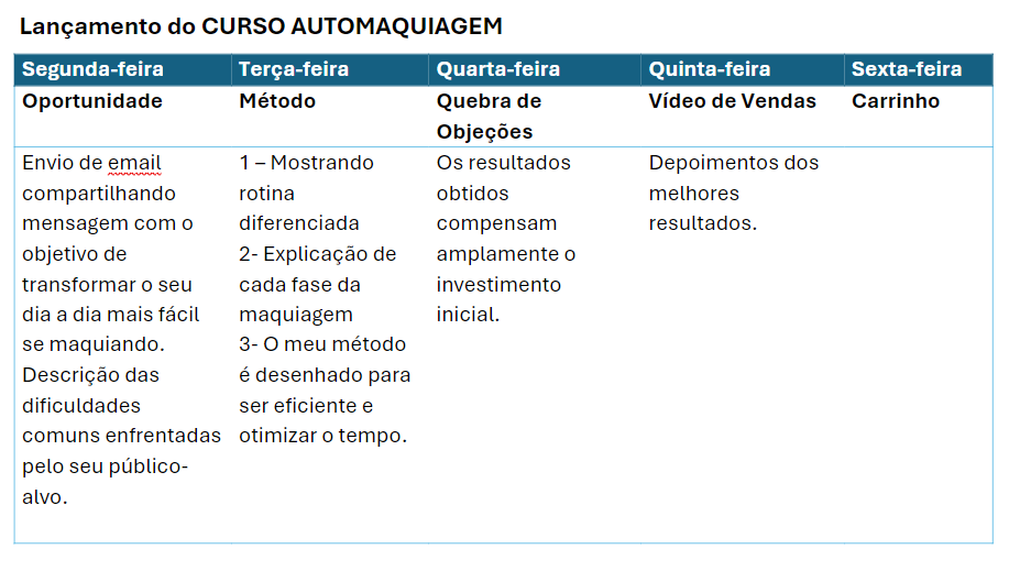 Insira aqui a descrição dessa imagem para ajudar na acessibilidade