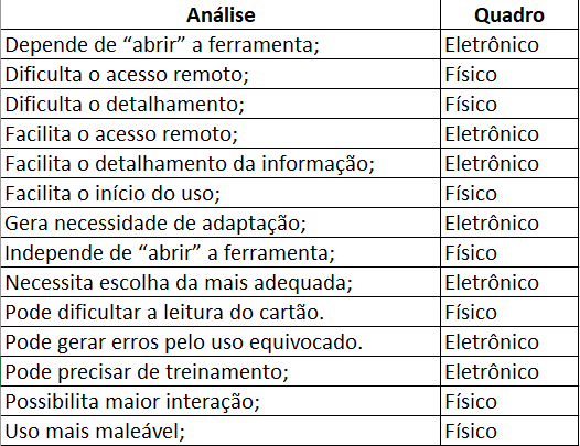 Insira aqui a descrição dessa imagem para ajudar na acessibilidade
