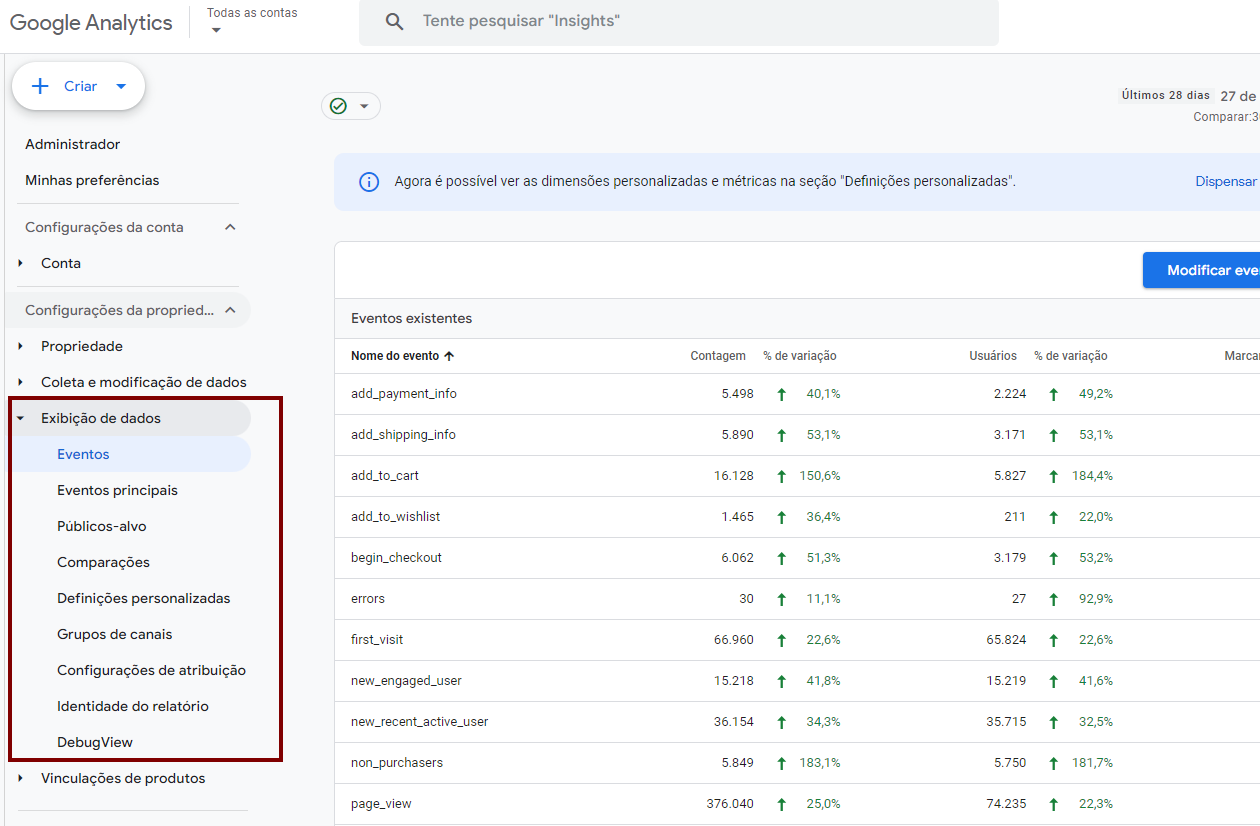 Tela de Administrador do Google Analytics, destacando a opção "Exibição de dados"