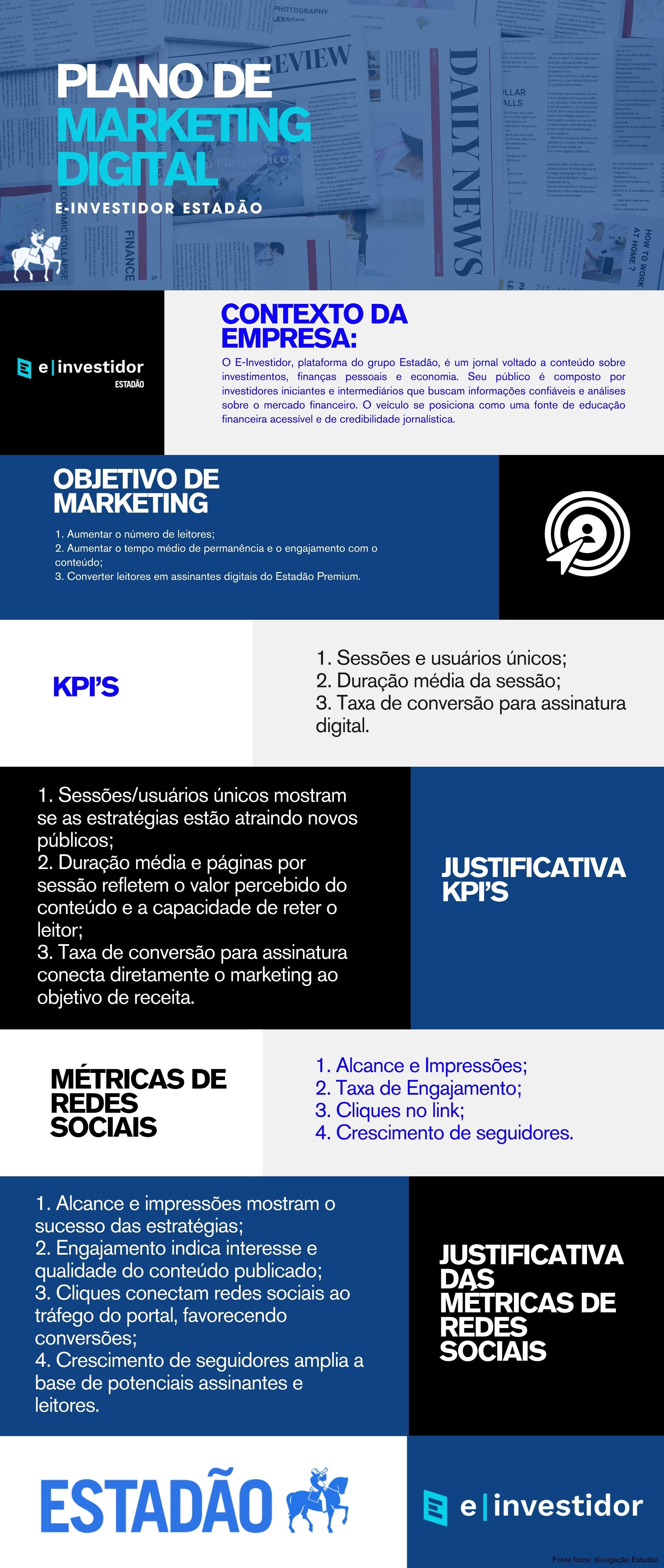 Insira aqui a descrição dessa imagem para ajudar na acessibilidade