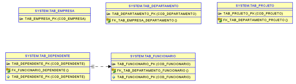 Insira aqui a descrição dessa imagem para ajudar na acessibilidade