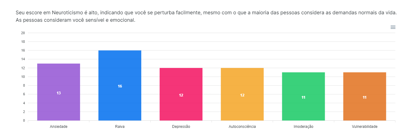 Insira aqui a descrição dessa imagem para ajudar na acessibilidade