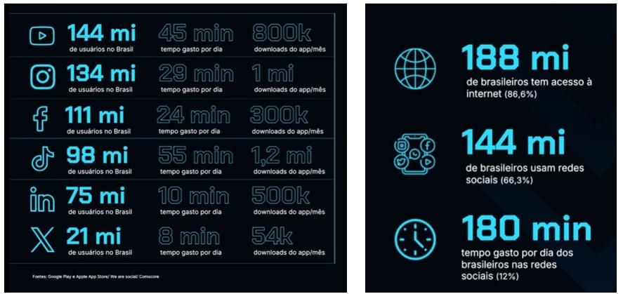 Insira aqui a descrição dessa imagem para ajudar na acessibilidade