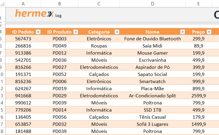 Insira aqui a descrição dessa imagem para ajudar na acessibilidade