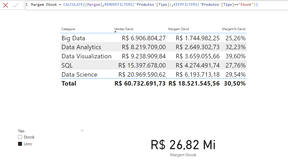 Funciona mesmo com a segmentação em Livros