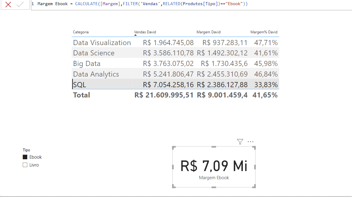 Funciona pela segmentação tá em Ebook