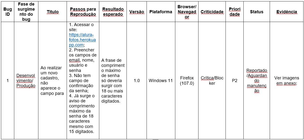 Insira aqui a descrição dessa imagem para ajudar na acessibilidade